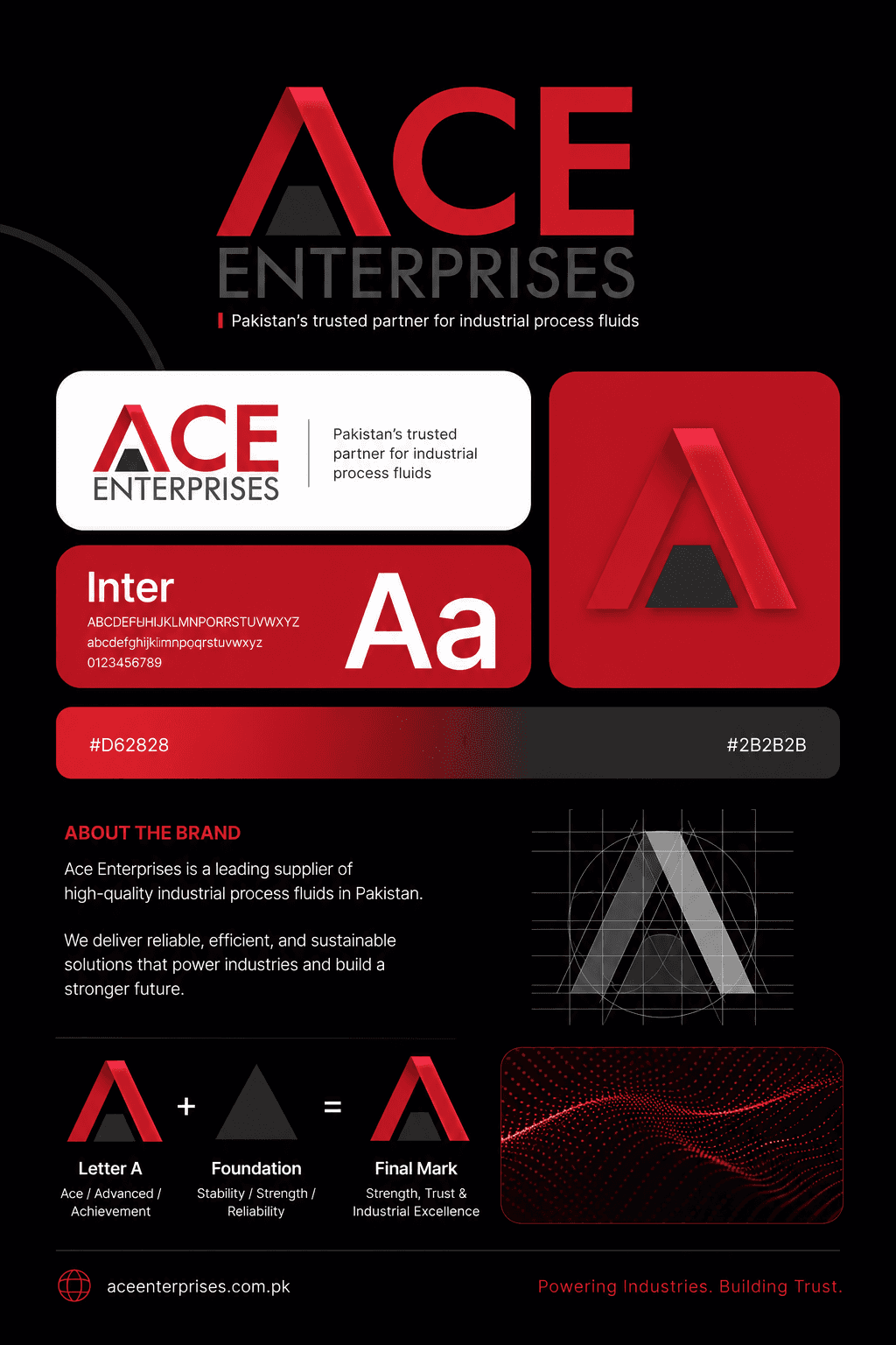 Ace Enterprises — Industrial Process Fluids Supplier (Pakistan)