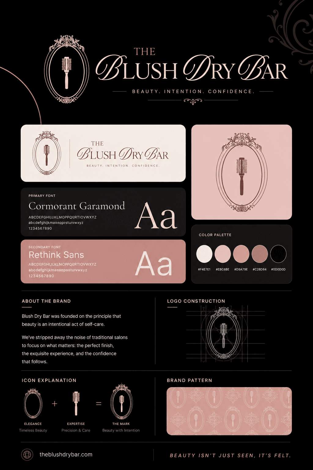 Blush Dry Bar — Beauty Salon Website in the USA
