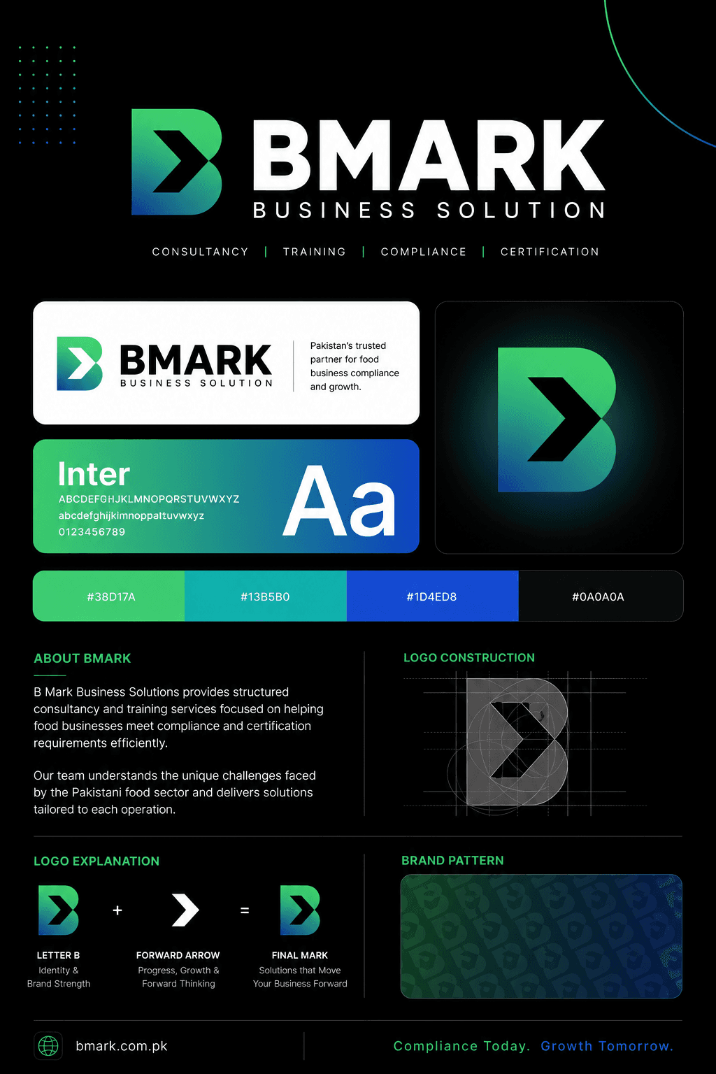 BMark Business Solutions — Custom Training LMS on WordPress
